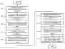 Fig. 01 - Method and apparatus for thematically modifying location and related information
