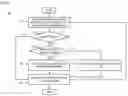 Fig. 07 - Method and apparatus for thematically modifying location and related information