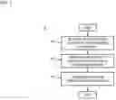 Fig. 08 - Method and apparatus for thematically modifying location and related information