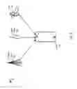 Fig. 04 - Snap-to-road using wireless access point data