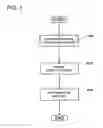 Fig. 02 - Semiconductor device failure analysis method and apparatus and program