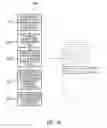 Fig. 17 - Microfluidic devices with integrated resistive heater electrodes including systems and methods for controlling and measuring the temperatures of such heater electrodes