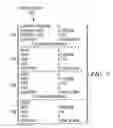 Fig. 07 - Multi-face, multi-event, orientation sensor