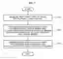 Fig. 08 - Apparatus and method sensing motion