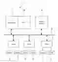Fig. 01 - Programmable controller system