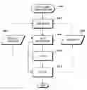 Fig. 01 - Computerized tool and method for the automated creation of a cutter ramp curve