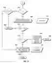 Fig. 07 - Computerized tool and method for the automated creation of a cutter ramp curve