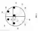 Fig. 04 - Method of distributing a random variable using statistically correct spatial interpolation continuously with spatially inhomogeneous statistical correlation versus distance, standard deviation, and mean