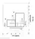 Fig. 09 - Method of distributing a random variable using statistically correct spatial interpolation continuously with spatially inhomogeneous statistical correlation versus distance, standard deviation, and mean