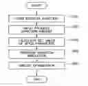 Fig. 01 - Variation distribution simulation apparatus and method, and recording medium