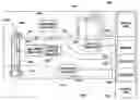 Fig. 01 - System and method for performing oilfield simulation operations