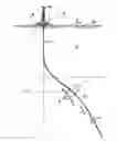 Fig. 01 - Methods and systems for mitigating drilling vibrations
