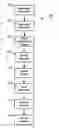 Fig. 01 - Generalized Constitutive Modeling Method and System