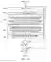 Fig. 16 - Methods and systems for design and/or selection of drilling equipment based on wellbore drilling simulations