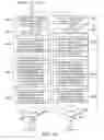 Fig. 19 - Methods and systems for design and/or selection of drilling equipment based on wellbore drilling simulations