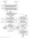 Fig. 20 - Methods and systems for design and/or selection of drilling equipment based on wellbore drilling simulations