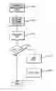 Fig. 01 - METHODS AND APPARATUS FOR IDENTIFYING DISEASE STATUS USING BIOMARKERS