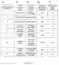 Fig. 04 - Optimizing a language/media translation map