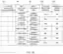 Fig. 05 - Optimizing a language/media translation map