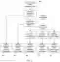 Fig. 06 - Optimizing a language/media translation map