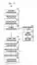 Fig. 03 - Language translation in an environment associated with a virtual application