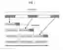 Fig. 02 - DATA REPRODUCTION METHOD AND DATA REPRODUCTION APPARATUS
