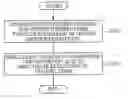 Fig. 01 - Model-based distortion compensating noise reduction apparatus and method for speech recognition