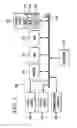 Fig. 02 - System and method for handling repeat queries due to wrong ASR output by modifying an acoustic, a language and a semantic model