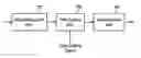 Fig. 01 - Flexible parameter update in audio/speech coded signals