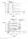 Fig. 06 - Flexible parameter update in audio/speech coded signals