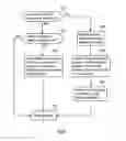 Fig. 12 - Flexible parameter update in audio/speech coded signals