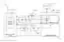 Fig. 01 - CONFERENCE BRIDGE SOFTWARE AGENTS