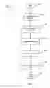 Fig. 05 - CONFERENCE BRIDGE SOFTWARE AGENTS