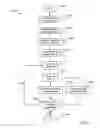Fig. 06 - CONFERENCE BRIDGE SOFTWARE AGENTS