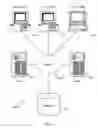 Fig. 07 - CONFERENCE BRIDGE SOFTWARE AGENTS