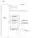 Fig. 02 - SYSTEM, METHOD, AND APPARATUS TO ANALYZE LAUNCH OPPORTUNITIES