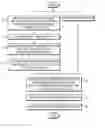 Fig. 01 - METHOD AND APPARATUS FOR INPUTTING HEALTH MANAGEMENT INFORMATION BY USING BUTTON-METHOD