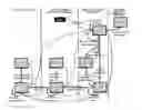 Fig. 01 - Medical analysis system