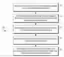 Fig. 01 - PROCESSING EVENT INFORMATION OF VARIOUS SOURCES