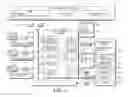 Fig. 03 - PROCESSING EVENT INFORMATION OF VARIOUS SOURCES