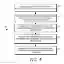 Fig. 06 - PROCESSING EVENT INFORMATION OF VARIOUS SOURCES