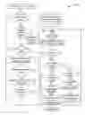 Fig. 01 - Systems For Procuring Regulatory Data From A Patient Via A Medical Measurement Device