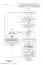 Fig. 09 - Systems For Procuring Regulatory Data From A Patient Via A Medical Measurement Device