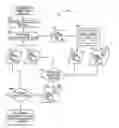 Fig. 01 - SYSTEM AND METHOD FOR RFID-ENABLED TRACKING OF INSURANCE CLAIMS PACKAGES AND PAYMENTS