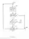 Fig. 07 - System and process for dispensing value in response to an authorization over an electric data network
