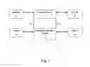 Fig. 02 - Collateral damage contracts