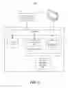 Fig. 07 - DECISION COST ANALYSIS FOR ENTERPRISE STRATEGIC DECISION MANAGEMENT