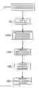 Fig. 01 - SYSTEM FOR VALUATING EMPLOYEES