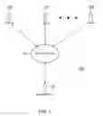 Fig. 02 - SYSTEM FOR VALUATING EMPLOYEES