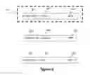 Fig. 07 - SYSTEMS, METHODS AND APPARATUS FOR SELF DIRECTED INDIVIDUAL CUSTOMER SEGMENTATION AND CUSTOMER REWARDS